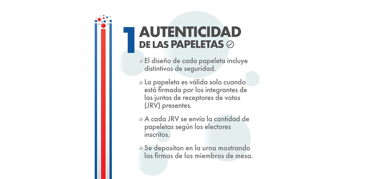 Diputaciones por provincia para los próximos comicios