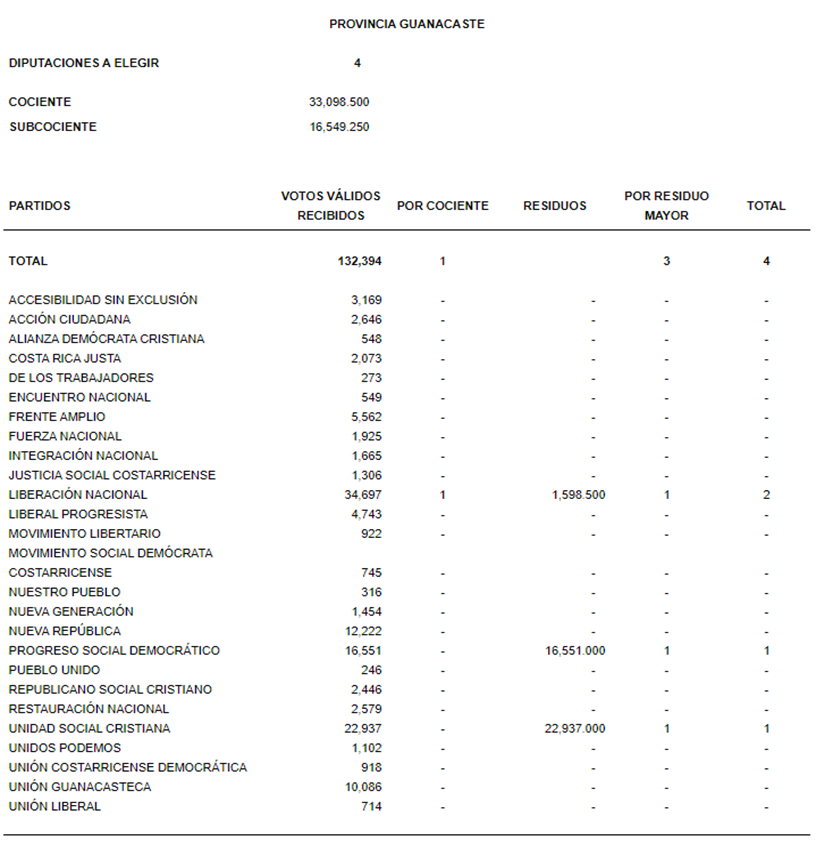 Acta 24-2024