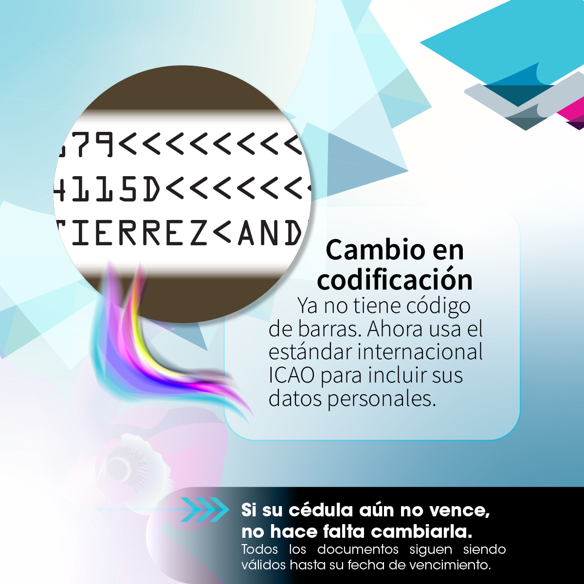 Ya no tiene código de barras, ahora usa el estándar internacional ICAO para incluir sus datos personales