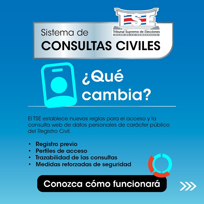 Infografía 1