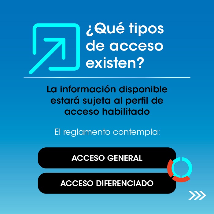 Infografía 3