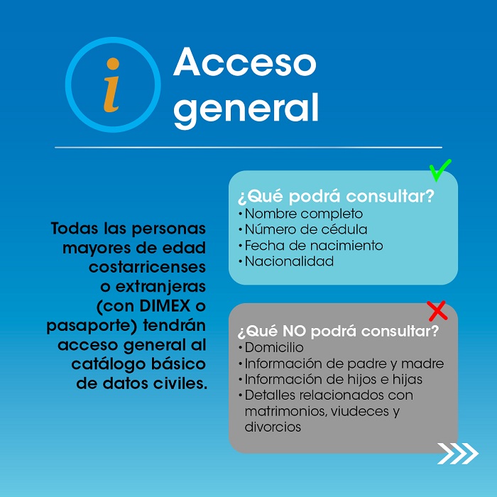 Infografía 4