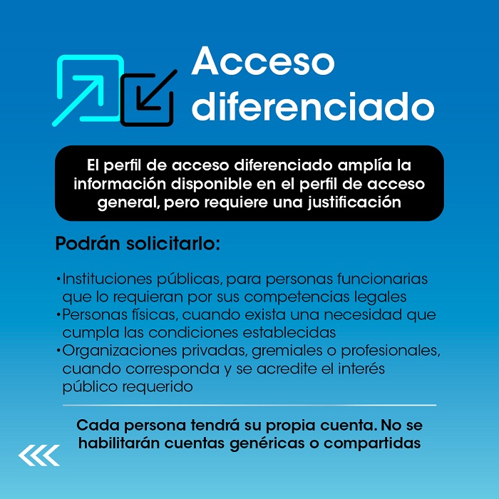 Infografía 5