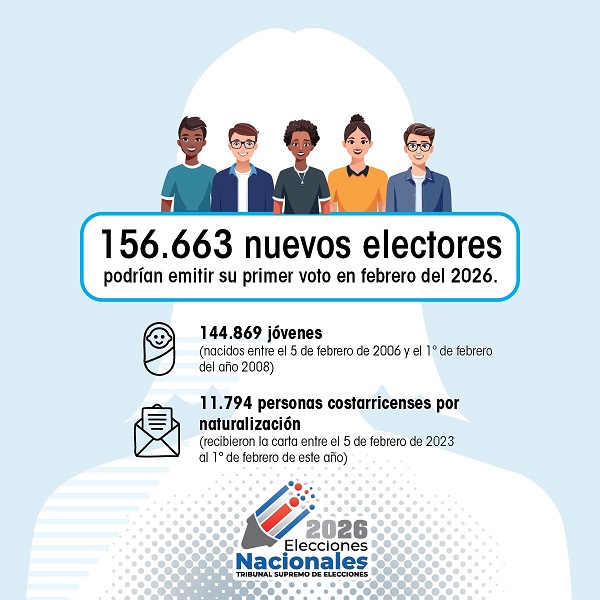 Cuerpo Nacional de Delegados