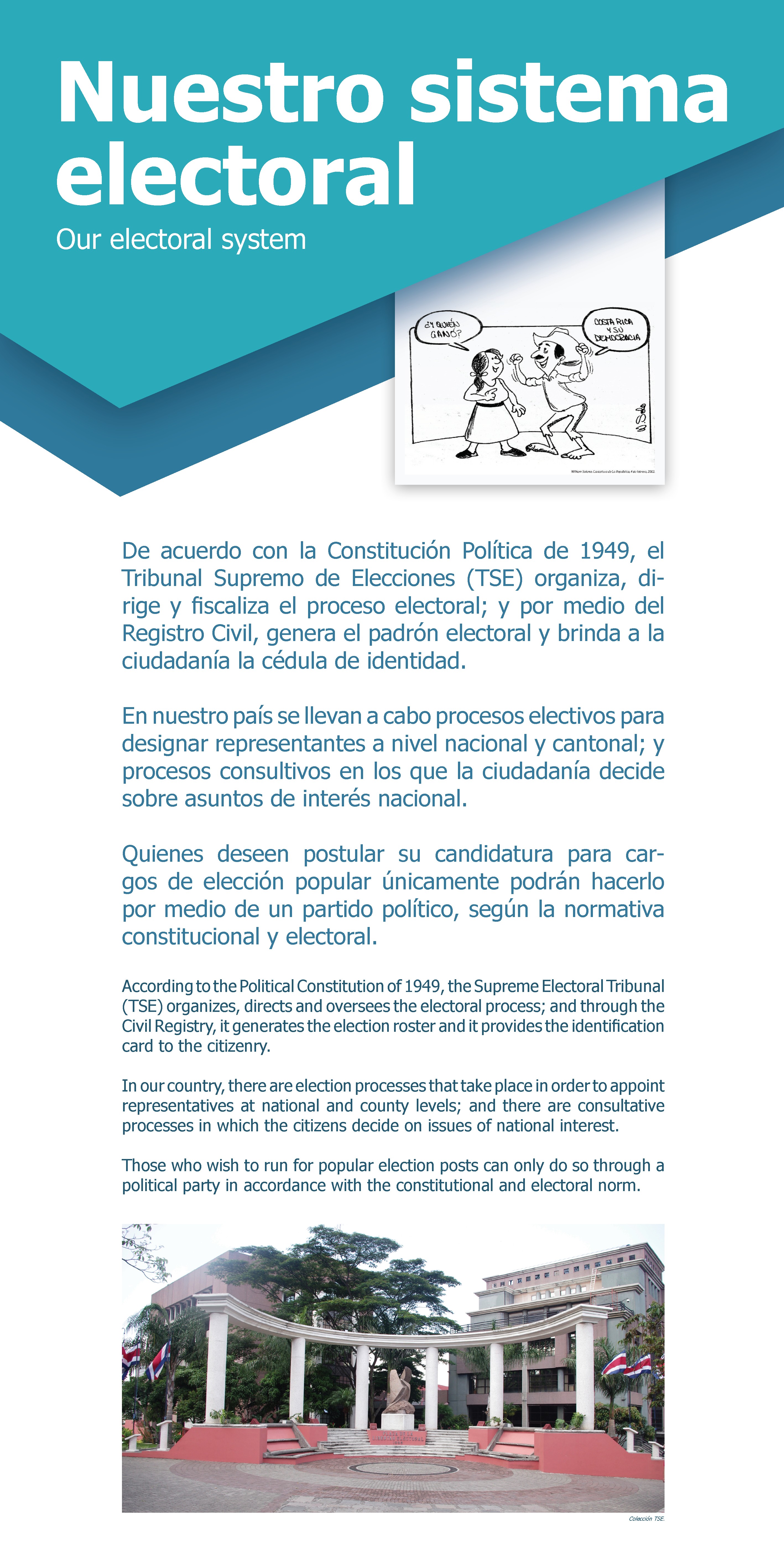 Nuestro sistema electoral