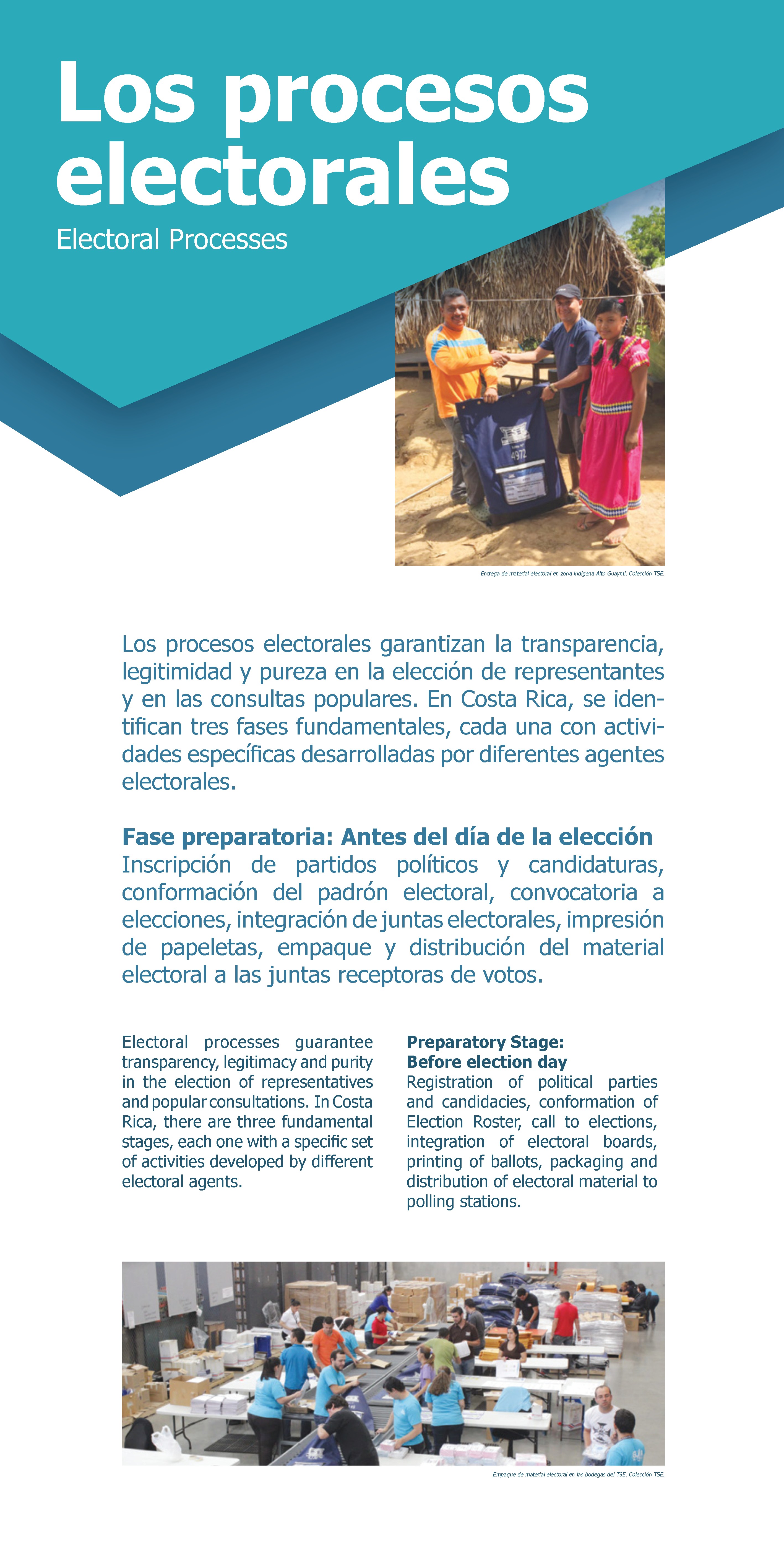 Los procesos electorales