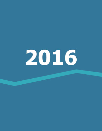 2016