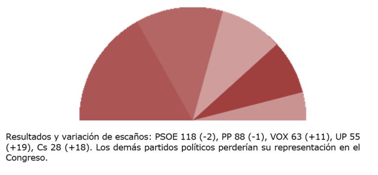 figura 16