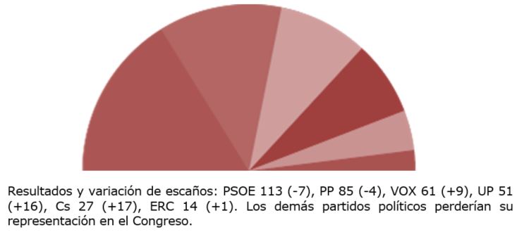 figura 6