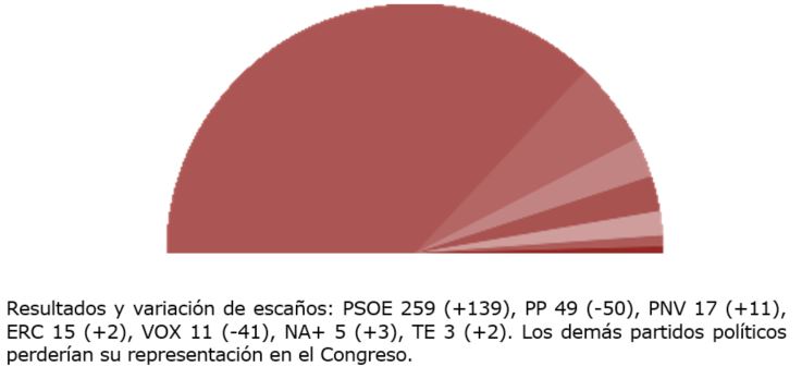 figura 9