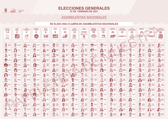 Papeleta para asamblestas nacionales 2021